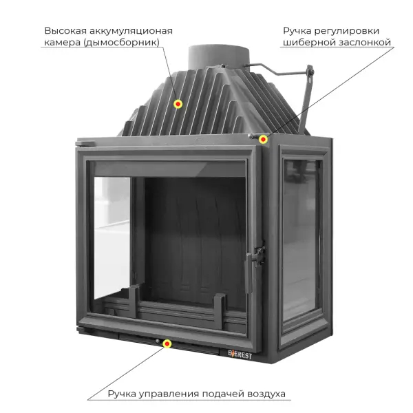 Каминная топка EVEREST A16 P