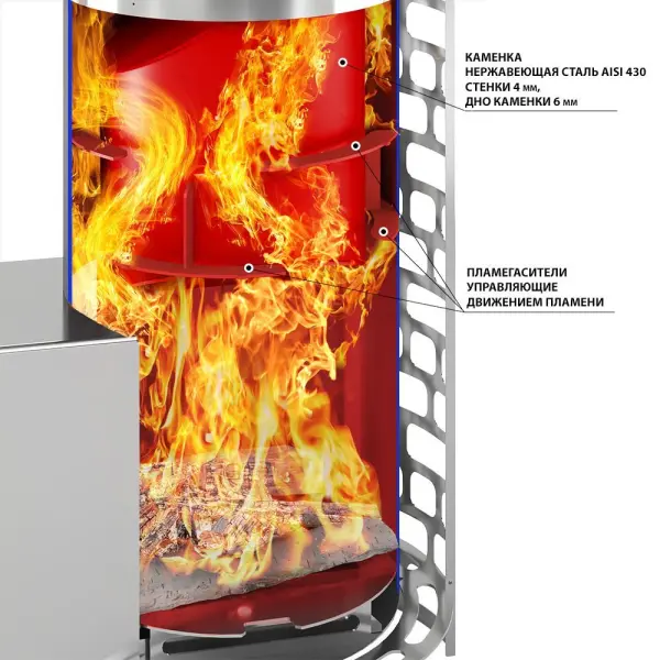 Фото Печь для бани Эверест "Steam Master" 30 INOX (ИНОКС) (320М) в магазине Woodson